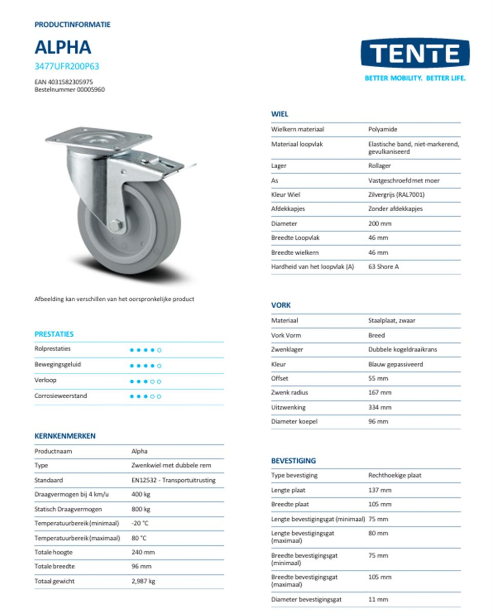 Zwenkwiel met dubbele rem - TENTE 3477UFR200P63 - grijs rubber - dia 200mm - max 400 kg - 00005960