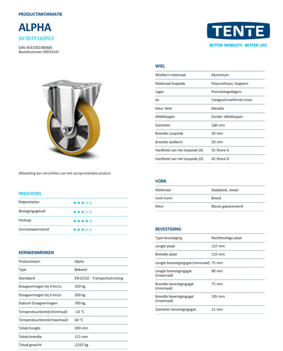 Bokwiel - TENTE 3478ITP160P63 - polyurethaan - dia 160mm - max 350 kg - 00033147