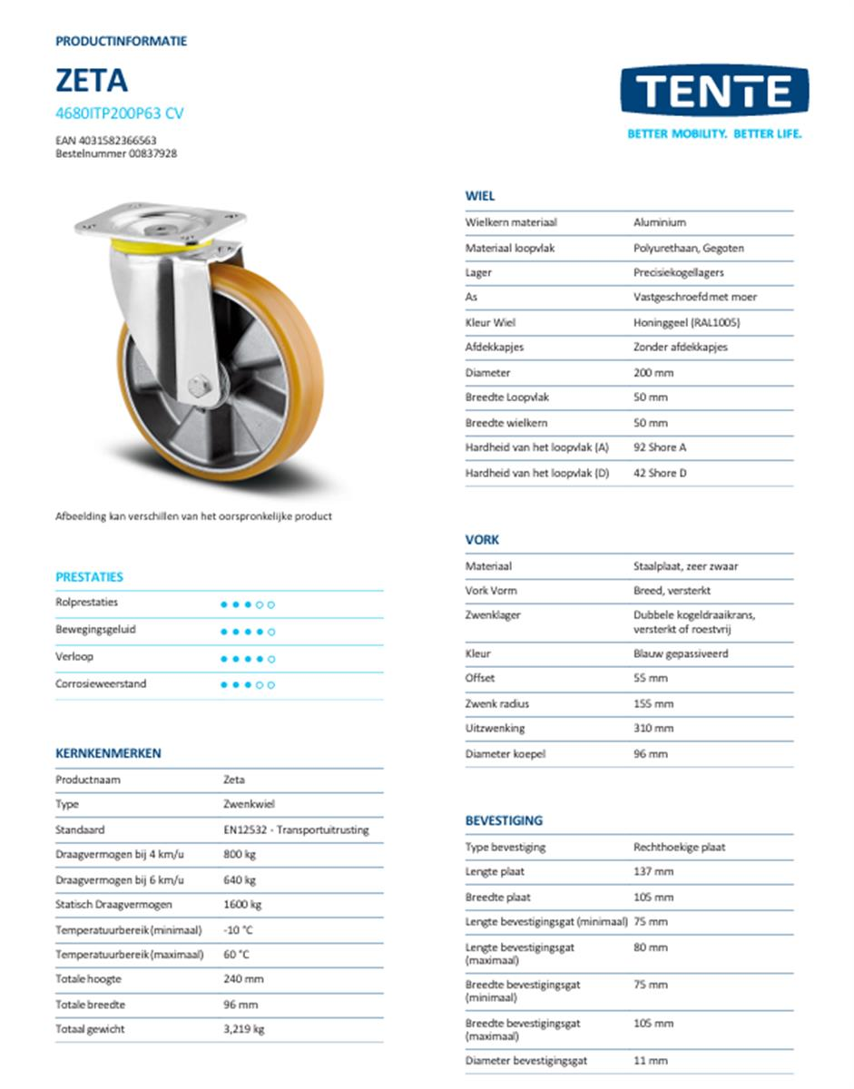 Zwaarlast zwenkwiel - TENTE 4680ITP200P63 - polyurethaan convex - dia 200mm - max 800 kg - 00837928
